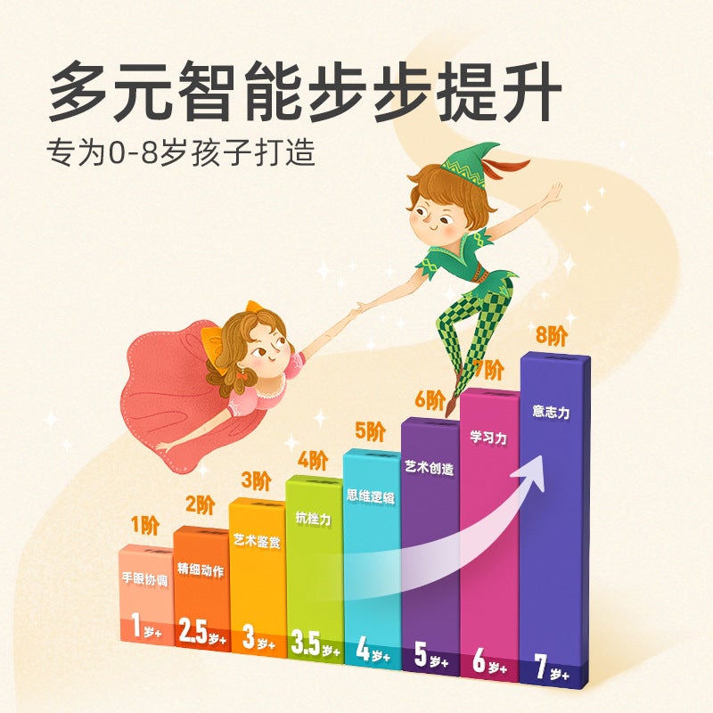 Mideer Milu Children'S Puzzle Advanced Puzzle Boys And Girls Baby Toddler Toys 2-3 To 6 Years Old 4 Puzzle 5 - Image 3