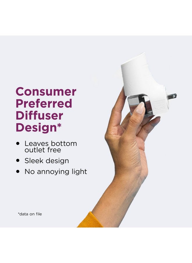 Comfort Zone Comfort Zone 30 Day Starter Kit: 1 Cat Calming Diffuser & 1 Refill; Cat Pheromones Help Anxiety; Reduce Stress, Urine Marking, Scratching  - Image 5