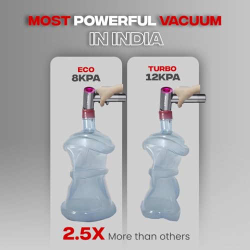 Autofy Storm 1 [4-in-1] Powerful & Fully Wireless Car Vacuum Cleaner Air Blower - 12000PA 2.5X More Suction Power - BLDC Long Life Motor - 2 Suction Speeds - 25 mins Runtime (24 Months Warranty) - Image 4