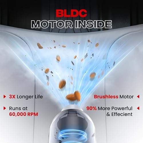 Autofy Storm 1 [4-in-1] Powerful & Fully Wireless Car Vacuum Cleaner Air Blower - 12000PA 2.5X More Suction Power - BLDC Long Life Motor - 2 Suction Speeds - 25 mins Runtime (24 Months Warranty) - Image 5