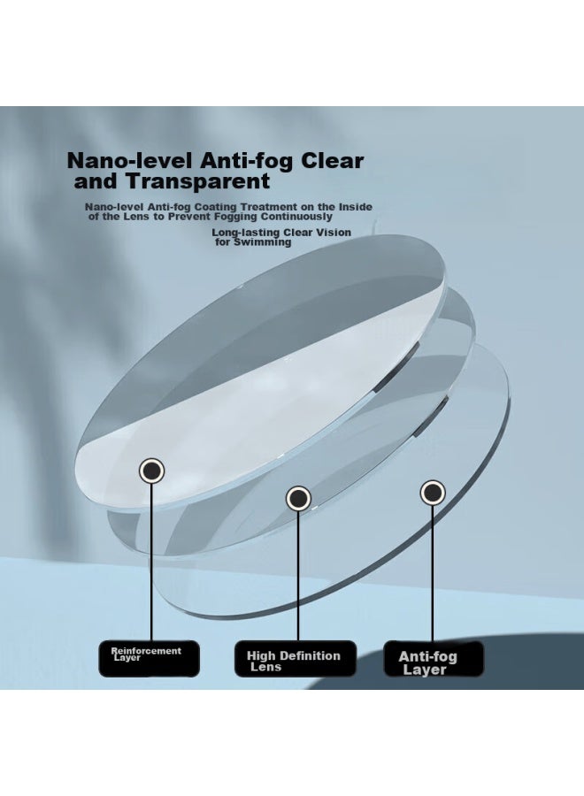 Jettiger Jiehu Swimming Goggles, High-definition Anti-fog Gl For Nearsightedness, Waterproof Diving Goggles For Men And Women, Adult Clear Lens Protective Eyewear - Image 2