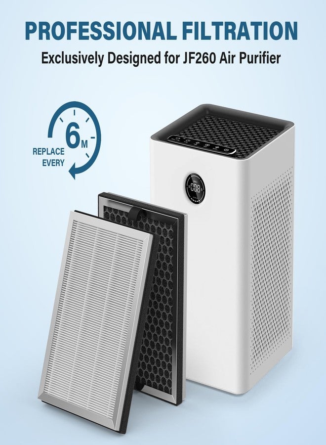 FMDZFL JF260 Replacement Filter Compatible with JF260 Air Purifier, 3-in-1 True HEPA H13 with Activated Carbon Filter, Part Number JF260-RF, 4 Pack - Image 2