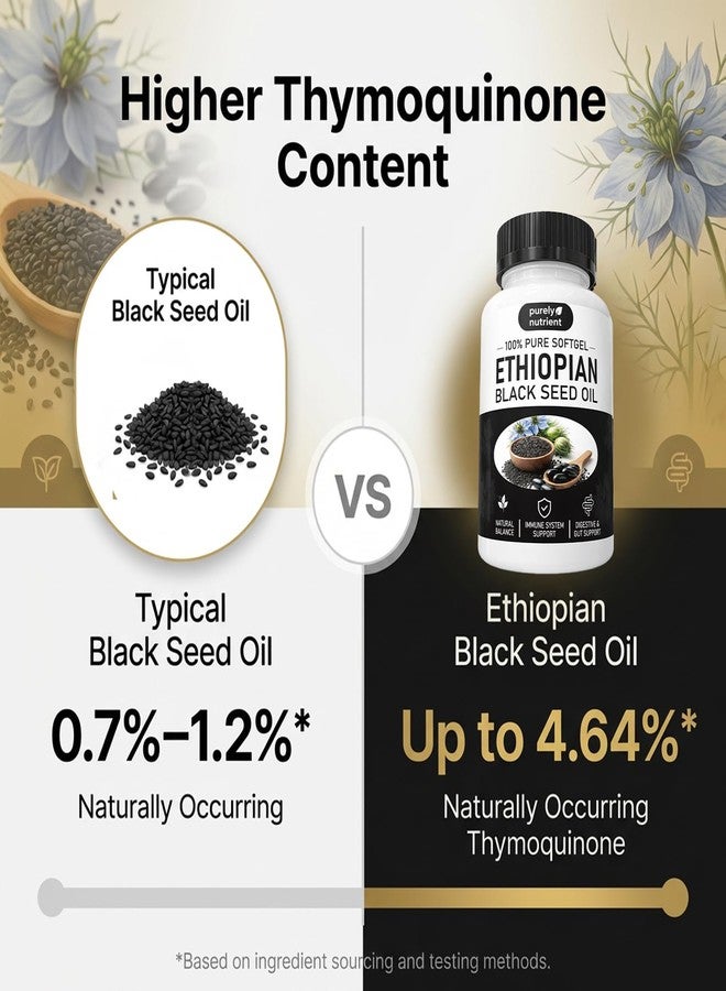 Peehss Purely Nutrient Ethiopian Black Seed Oil Capsules, Purely Black Seed Oil Organic Cold Pressed with 4.64% Thymoquinone, Aceite De Semilla Negra - 60 Softgels - Image 4