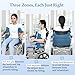 KAVIL Lateral Support for Wheelchair Back Support Cushion for Pressure Relief Folding Pads Improving Better Posture Sitting Assist Wedge for Elderly Disabled Stroke Patients in Recliner Wheelchair - Image 4