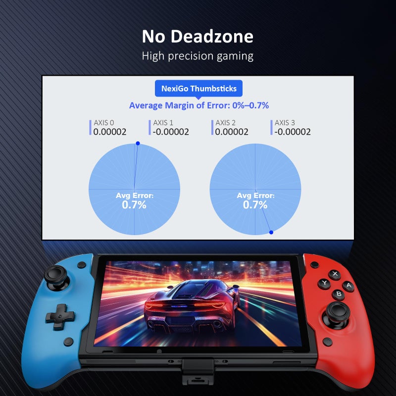 NexiGo Hall Effect Gripcon (No Drift, No Deadzone) with Hall Sensing Joystick for Nintendo Switch/Switch OLED, Ergonomic Handheld Mode, 6-Axis Gyro, Mapping Function, Classic - Image 3