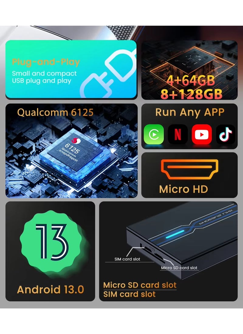 Mi VAZA - Wireless CarPlay Box - Wireless Android Auto - 3-in-1 Car AI Box - Car Link Kit - Android 13.0 - Car Adapter Box - Support 5G/2.4G Wifi, Bluetooth 5.0, Mirco SD Card, 4G LET - 8+128GB - Image 1