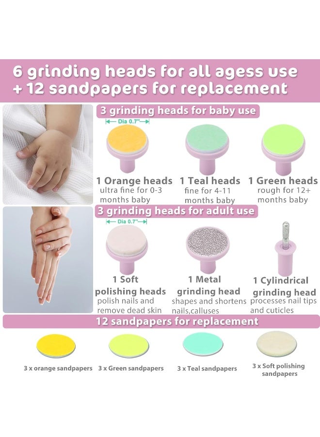 Consevisen Baby Nail Trimmer Electric Nail File Baby Nail Clippers, 20 in 1 Safe Nail Filer Grinder Kit for Newborn Infant Toddler Kids or Adults Toes Fingernails Care Trim Polish, Led Light and Grinding Heads - Image 2