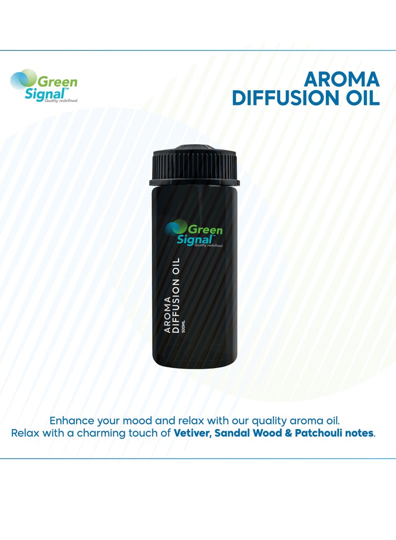 Green Signal Diffuser Aroma Oil – 170ml – Premium Harmony Fragrance Oil – Balanced & Long-Lasting Scent – Compatible with All Diffuser Machines  - Image 2
