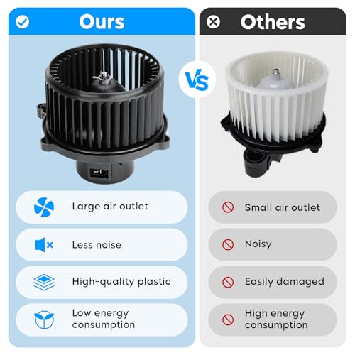 AEagle HVAC Blower Motor with Fan for 03 04 05 06 07 08 09 Kia Spectra Spectra5 Replaces for 700138 97113 2F000 - Image 3