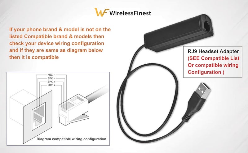 WirelessFinest محول RJ9 إلى USB لسماعات الرأس متوافق مع سماعات Plantronics وJabra وSennheiser اللاسلكية DECT للاستخدام مع أجهزة الكمبيوتر PC واللابتوب Mac والأجهزة اللوحية Windows Softphones. - Image 5
