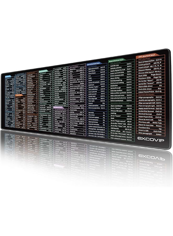 Large Gaming Mouse Pad Long Xxl Mousepad Shortcut Mouse Pad Extended Computer Mouse Pad Desk Mat With Stitched Edges For Gamer Office Home 900X400Mm - Image 1