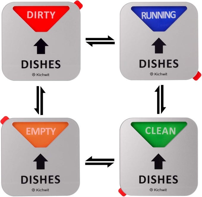 DISHWASHER MAGNET CLEAN DIRTY SIGN INDICATOR WITH RUNNING AND EMPTY OPTIONS NONSCRATCH STRONG MAGNETIC BACKING RESIDUE FREE ADHESIVE INCLUDED 35 INCH SILVER