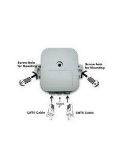 proxim Outdoor Gigabit PoE Surge Arrestor shielded RJ45  - Image 3
