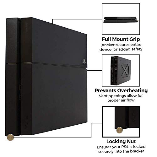 HumanCentric Wall Mount Compatible with Original PS4 Fat Version, Mount on The Wall or on The Back of The TV with a VESA Pattern, Does Not Work with Slim or Pro PS4, Hardware Included - Image 4