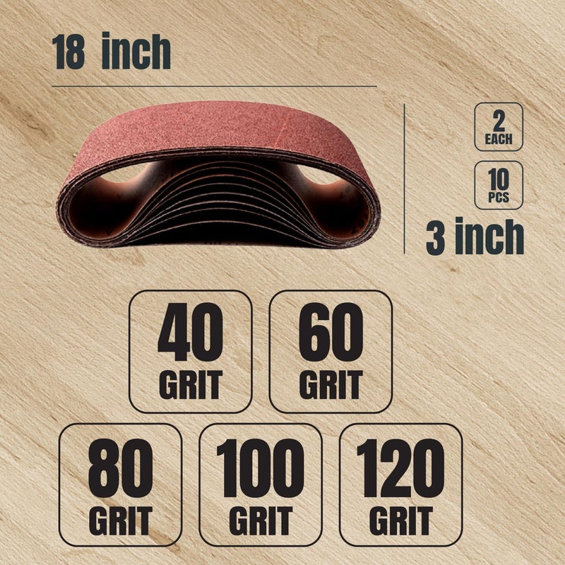 POWERTEC 3 x 18 Inch Sanding Belts, 2 Each of 40/60/80/100/120 Grits, 10PK, Aluminum Oxide Belt Sander Sanding Belt Assortment for Portable Belt Sander, Wood & Paint Sanding, Metal Polishing (110801) - Image 2