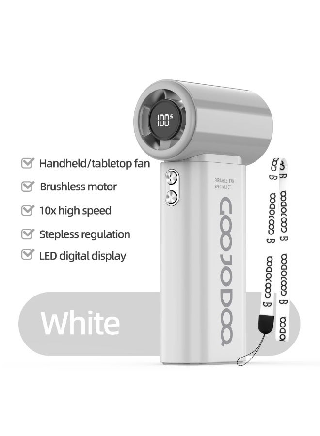 GOOJODOQ Mini Handheld Fan, High Speed, with Long-Lasting 4000mAh Turbo Battery GFS007 ( White ) - Image 1
