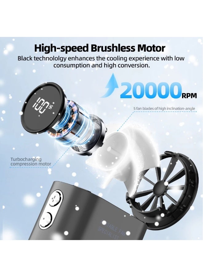 GOOJODOQ Mini Handheld Fan, High Speed, with Long-Lasting 4000mAh Turbo Battery GFS007 ( White ) - Image 2