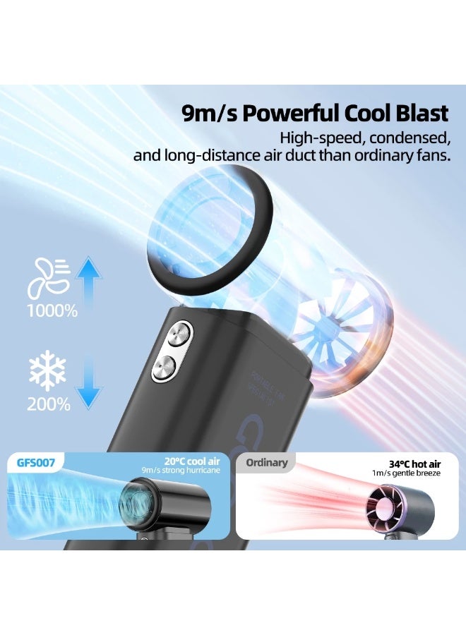 GOOJODOQ Mini Handheld Fan, High Speed, with Long-Lasting 4000mAh Turbo Battery GFS007 ( White ) - Image 3