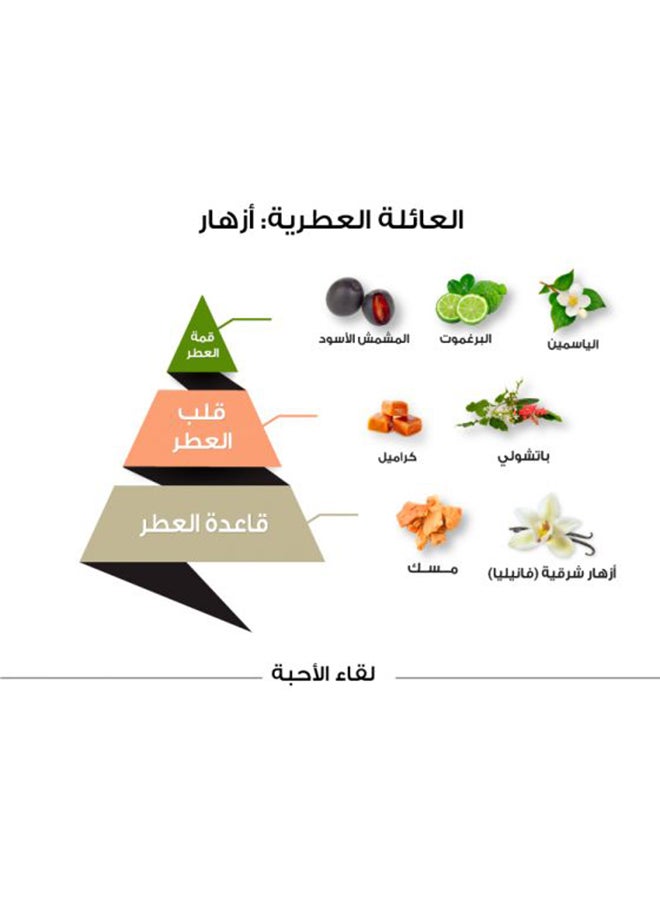 الماجد للعود عطر لقاء الأحبة كلاسيك 100 مل - Image 2