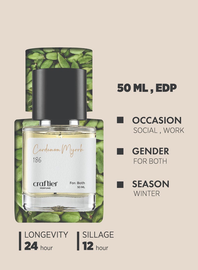 Craftier Perfume CARDAMOM MYRRH - Inspired of-LUSTRE , Eau De Parfum for Men & Women - 50ml, Long Lasting Musky Fragrance Upto 24 Hrs, Travel Size Unisex Perfume - Image 5