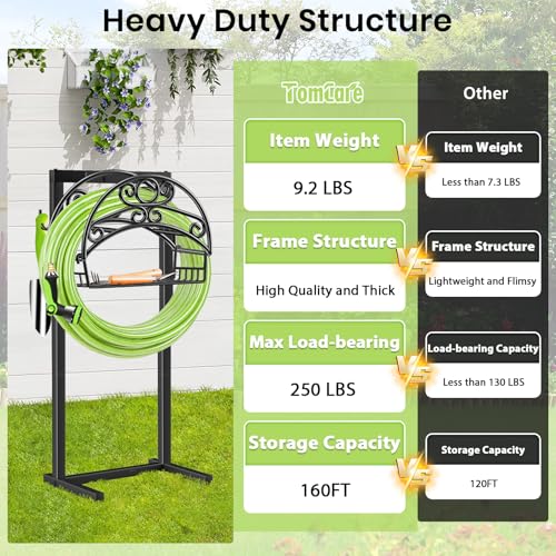 TomCare Garden Hose Holder Upgraded Water Hose Holder with Storage Basket Heavy Duty 4 Spikes Hose Hanger Holds 160 Feet Hoses Stable Freestanding Hose Storage Organizer for Outside Yard - Image 2