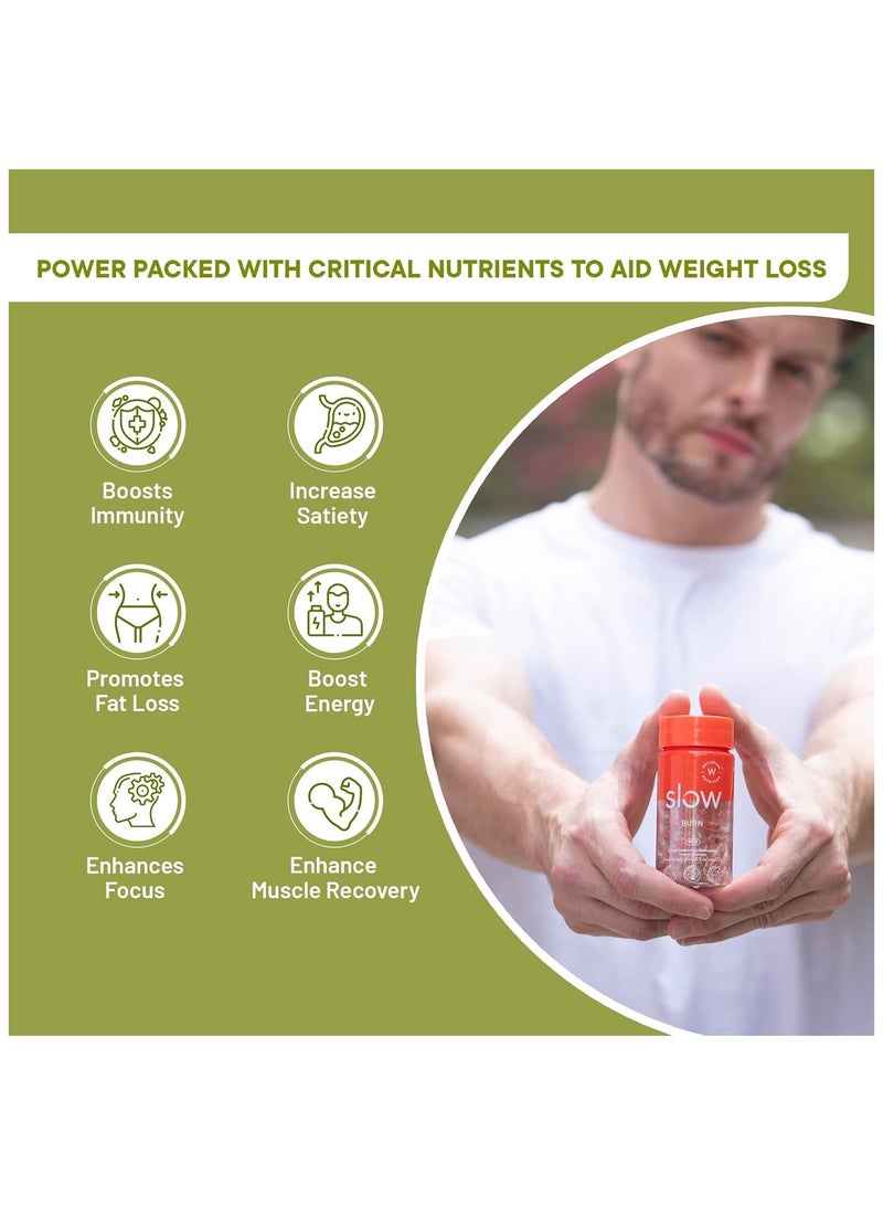 WELLBEING NUTRITION Burn, Fat burner for Men & Women with Garcinia Cambogia, L-Carnitine, Chromium, Green Coffee Beans, Green Tea Extract, Capsimax | Metabolism, Weight Loss Support, 60 Veg Capsules - Image 3
