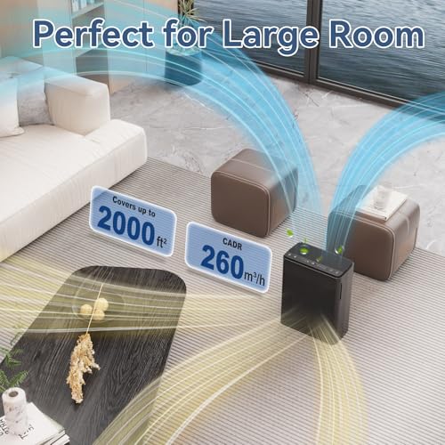 AIUZLK Air Purifiers for Home Large Room Up to 2000 Ft with Washable Filters AIUZLK H13 HEPA FilterBedroom Air Purifier for PetAir Cleaner for Smoke Pet Hair Dander OdorP260 Black - Image 3