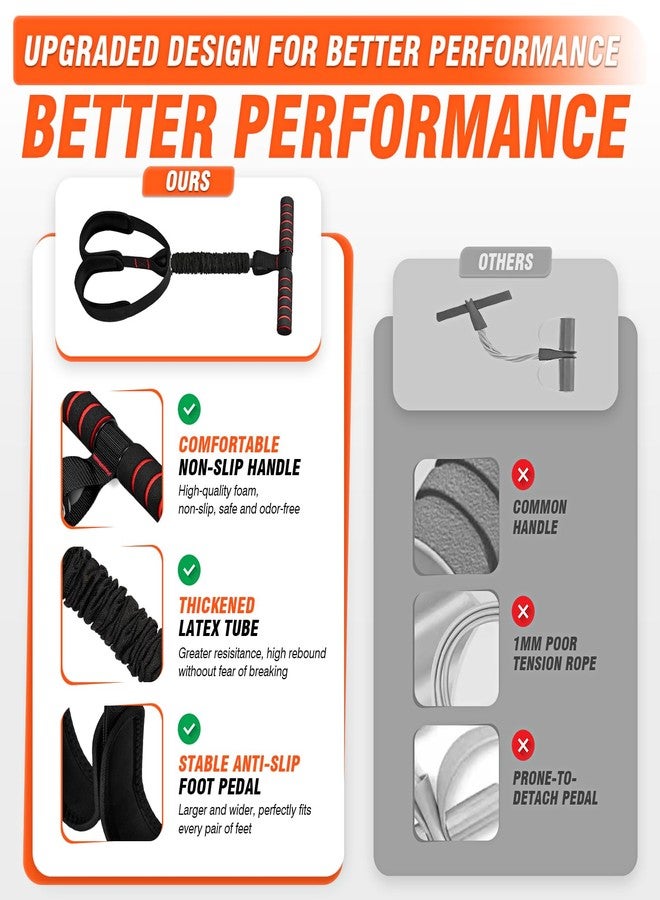 UZTUGG Pedal Resistance Bands with Handles, Upgrade Women Exercise Bands for Full Body Training, Core, ABS, Legs, Glutes, Arms, Pilates, Physical Therapy, Strength, Sit Up Equipment for Home Workout - Image 2