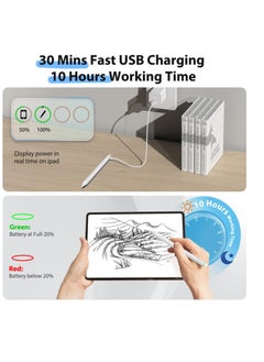 Generic Stylus Pen for iPad 2018-2024 Magnetic Fast Charging 2x with Tilt Sensitivity and Palm Rejection Compatible Air 5th 3rd Gen Pro 11/12.9 Mini 5/6 10-6 Classic White  - Image 3