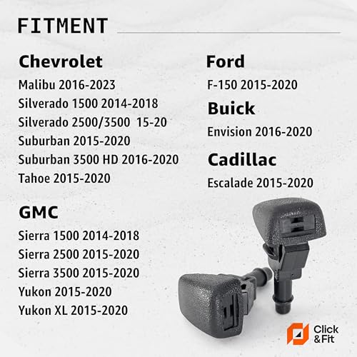 Click&Fit Windshield Washer Nozzles replacement for 2014-2020 Ford F-150, Chevy Silverado Tahoe Suburban Malibu, GMC Sierra Yukon, Cadillac Escalade, Buick Envision – Wiper washer sprayers 23181646 - Image 2