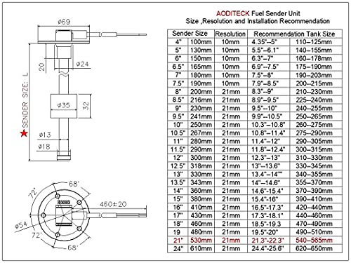AODITECK 240-33 ohms 21"(530mm) Boat Fuel Tank Sending Unit Fuel Sending Unit Marine Truck Car Fuel Water Level Sensor Marine Gas Water Tank Sensor Fuel Gauge Sending Unit Truck Gas Water Tank Sender - Image 4
