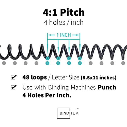 Binditek 100 Pack Plastic Spiral Binding Coils, 6mm(1/4"), 30 Sheet Capacity, 4:1 Pitch, Black, 48Loops, for Letter Size, for Students and Coworkers - Image 3
