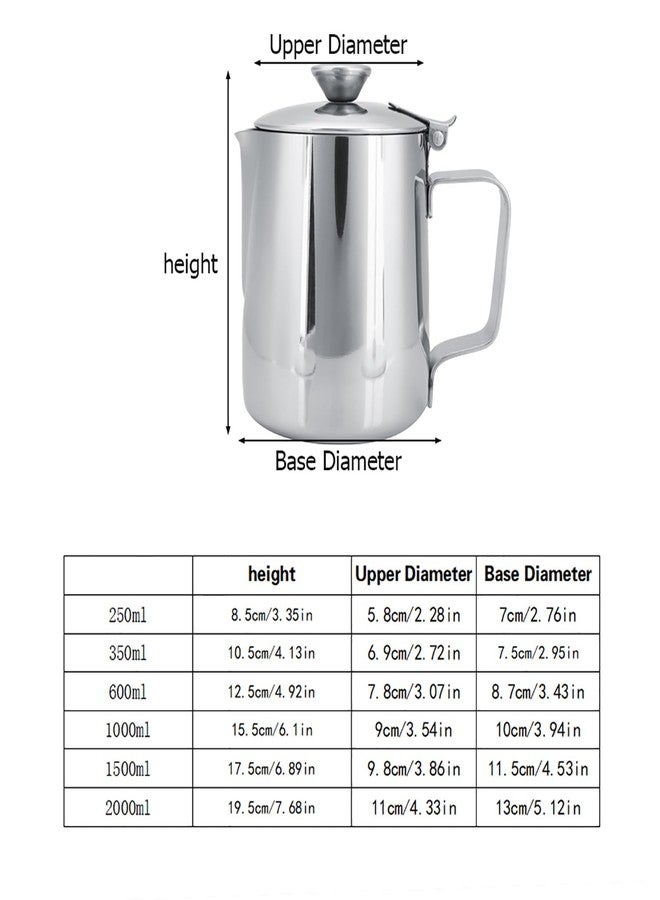 POCREATION Stainless Steel Milk Frothing Pitcher 350ml with Lid for Latte Art and Coffee Foam - Image 4