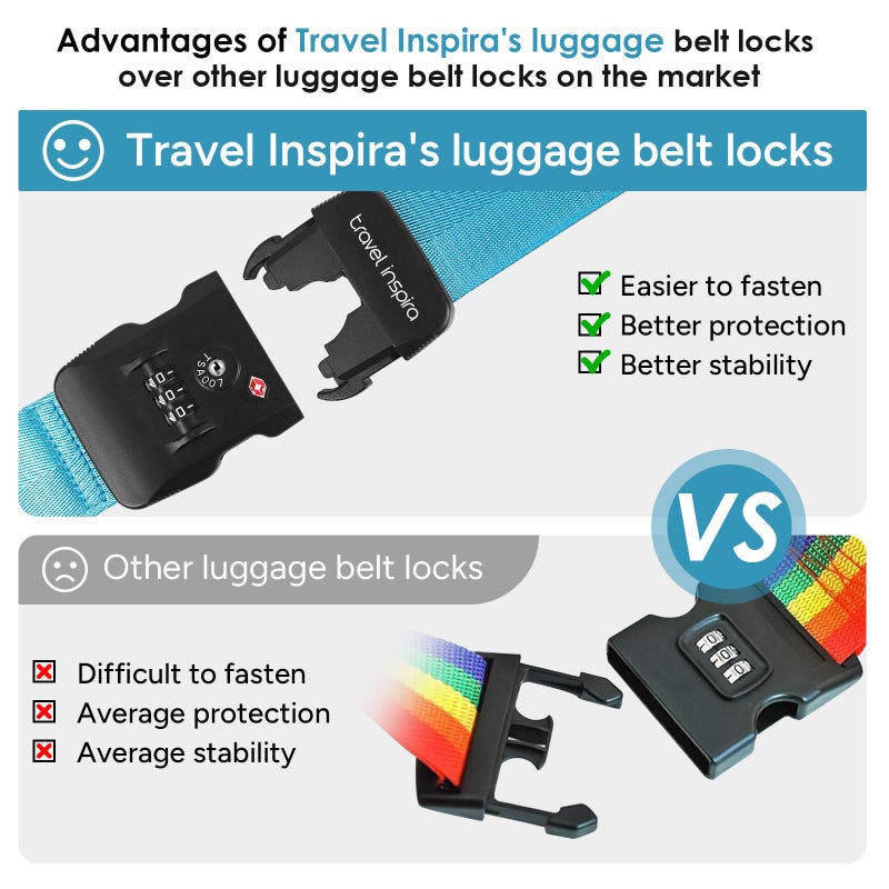 travel inspira Travel Inspira Luggage Straps with TSA Combination Lock - Adjustable, Easy to Use, Protect Your Luggage, Blue  - Image 2