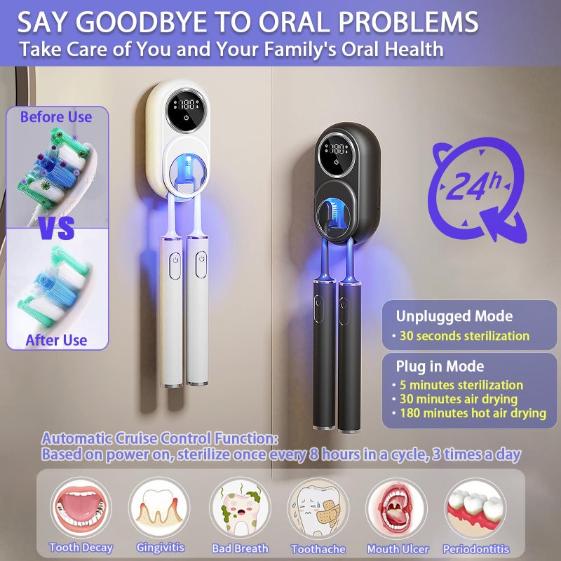 Wekity Wall Mounted Toothbrush Holder, Toothbrush Covers with 2 Toothbrush Slots, Portable Cleaning Box for Electric and Manual Toothbrushes, Inductance Cleaner Case Without Drilling (White) - Image 3