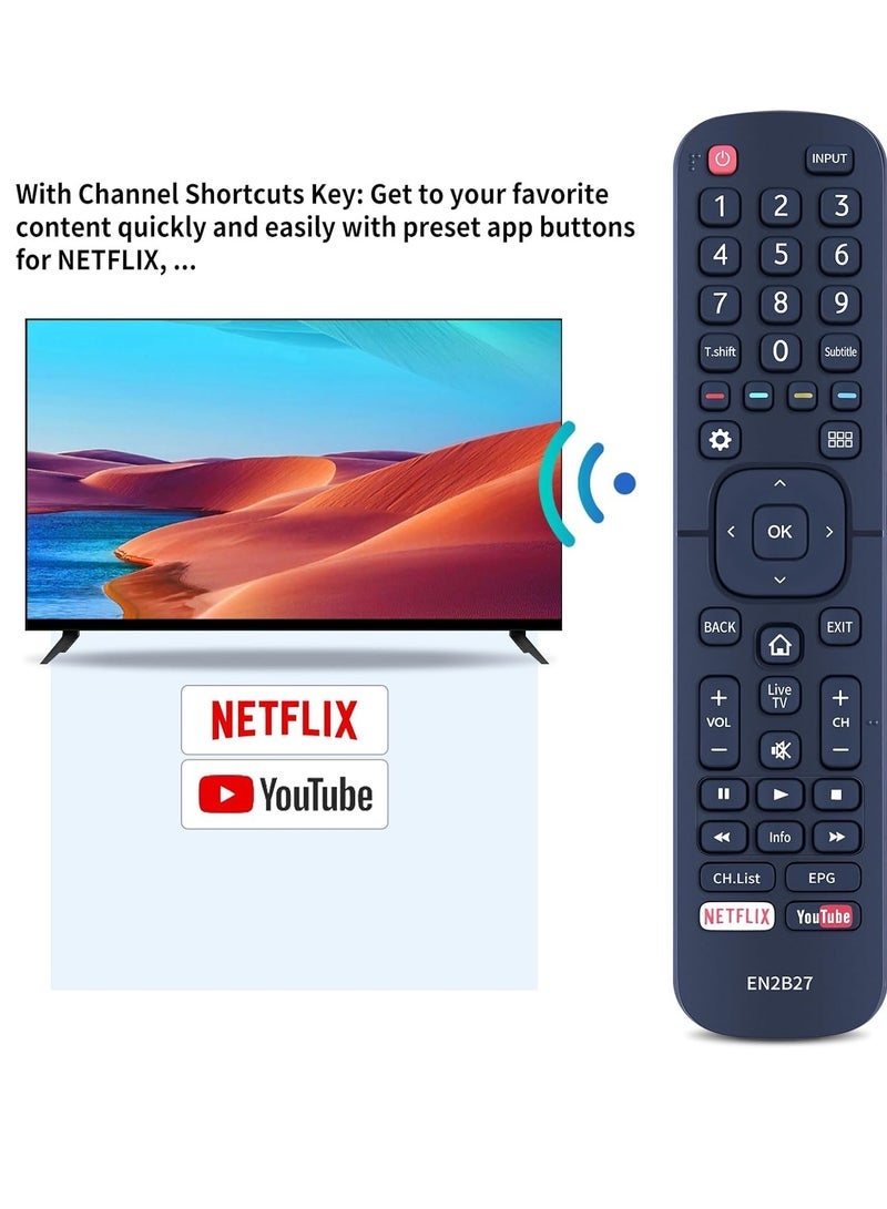 PopZa EN2B27 Remote Control Replacement for Hisense Television RC3394402 / 01 3139 238 29621 EN2B27 - Image 2