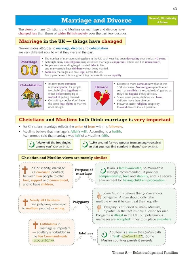 null - New GCSE Religious Studies: AQA A Christianity & Islam Revision Guide (with Online Extras) - Image 1