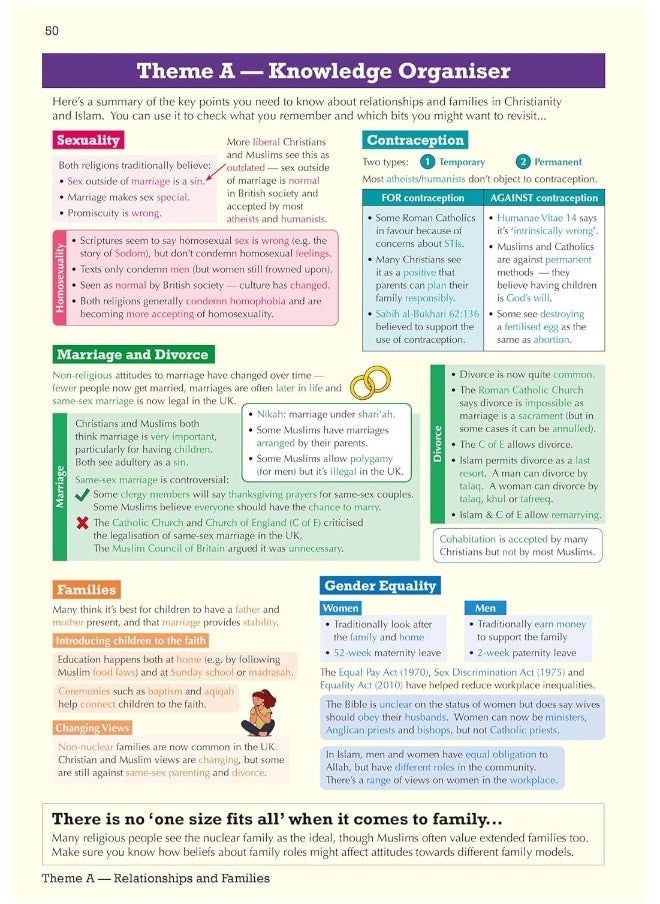 null - New GCSE Religious Studies: AQA A Christianity & Islam Revision Guide (with Online Extras) - Image 1