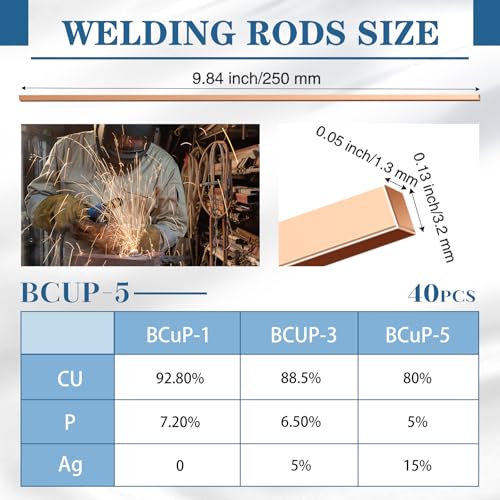 Tandefio 40 Sticks Brazing Rods AWS BCup-5 15% Silver Solder Phos Copper Brazing Alloys Flat Welding Rods Industry 0.050"x1/8"x10" for Air Conditioning Refrigerator Cold Storage HVAC Units - Image 2