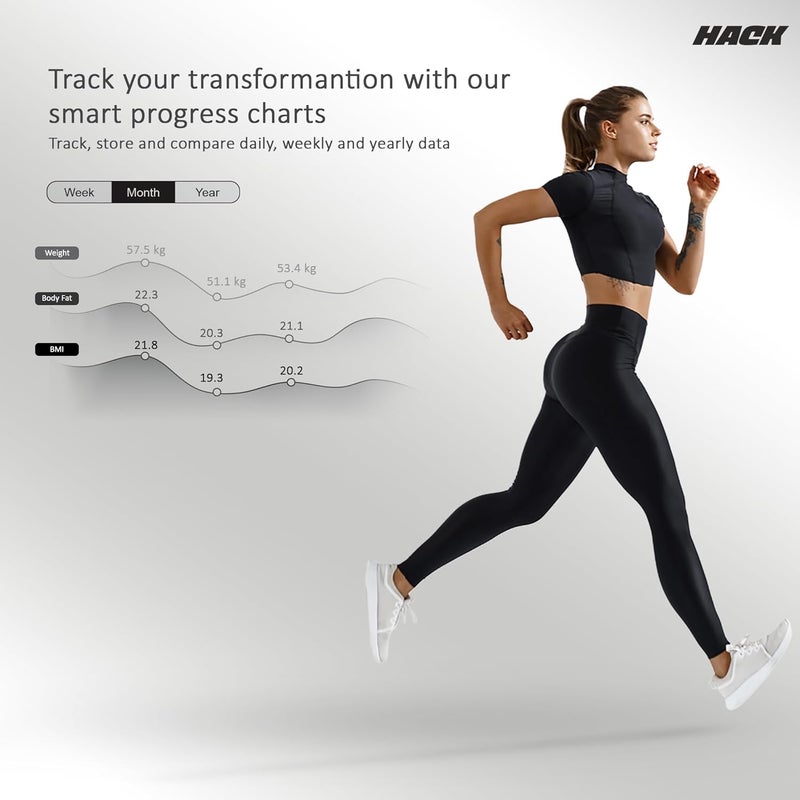 Hack Athletics Premium Bluetooth BMI Body weight Scale for Men & Women | 180kg BMI & Body Fat Analyzer | 14 Body Metrics| Large LED display | 24 users | Syncs with iOS & Android | 1YR Warranty (White) - Image 2