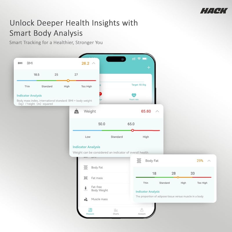 Hack Athletics Premium Bluetooth BMI Body weight Scale for Men & Women | 180kg BMI & Body Fat Analyzer | 14 Body Metrics| Large LED display | 24 users | Syncs with iOS & Android | 1YR Warranty (White) - Image 3