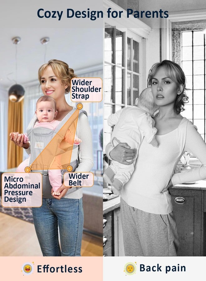 Mumgaroo Baby Carrier Newborn to Toddler, 6-in-1 Front and Back Baby Hip Carrier One Size Fits All Adjustable Toddler Carrier Hip Carrier for Baby with Hip Seat Adapt to Newborn, Infant & Toddler - Image 3