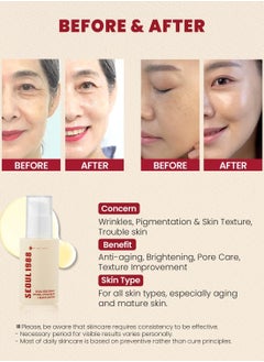K-SECRET SEOUL 1988 Serum : Retinal Liposome 2% + Black Ginseng, 30ml  - Image 4