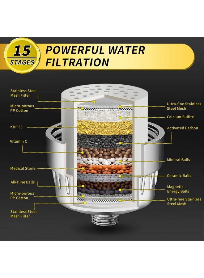 FEELSO Shower Head and 15 Stage Shower Filter, High Output Hard Water Softener Showerhead with Filter Cartridge for Hard Water Remove Chlorine and Harmful Substances - Image 3