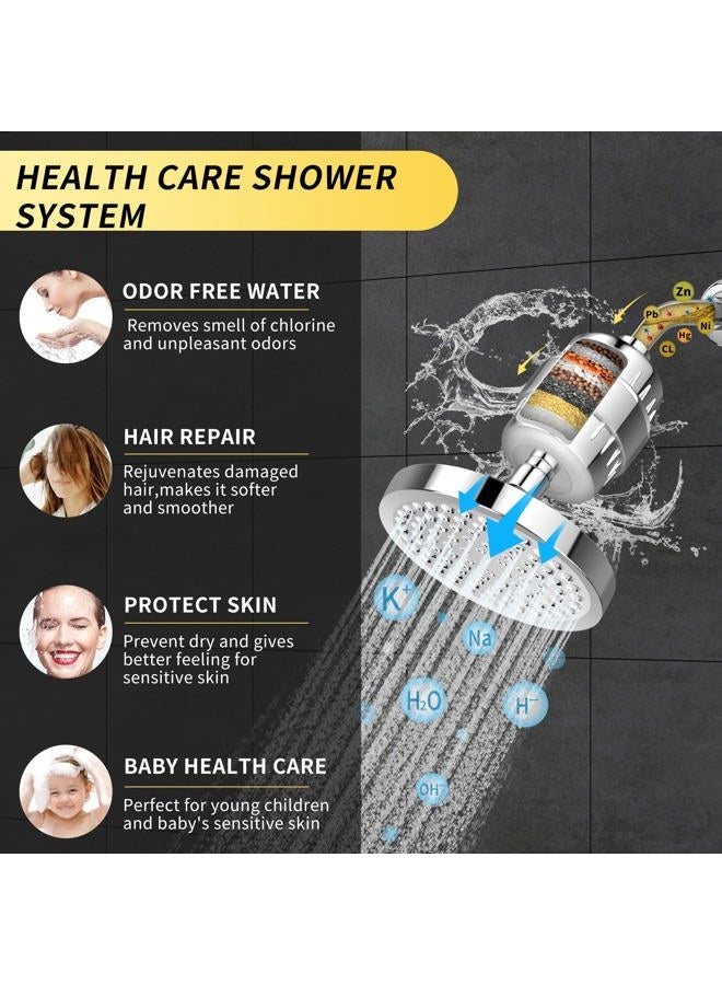 FEELSO Shower Head and 15 Stage Shower Filter, High Output Hard Water Softener Showerhead with Filter Cartridge for Hard Water Remove Chlorine and Harmful Substances - Image 2