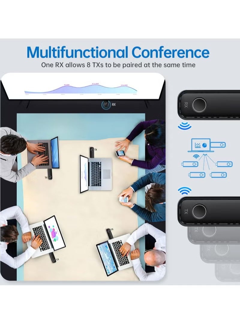 KASTWAVE Wireless HDMI Transmitter And Receiver, Portable Wireless Presentation Facility HDMI Adapter, WIFI HDMI Extender Adapter Converter, 1080p Streaming Video Audio From Laptop, pc, cable Box, Projector - Image 2