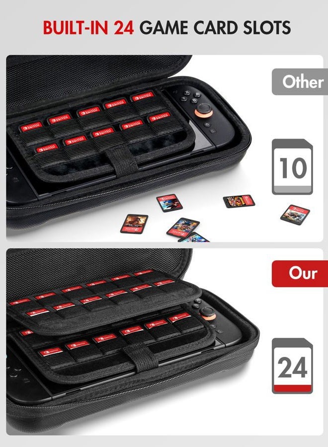 ELECDER for Nintendo Switch 2 Case Black - Protective Carrying Case with 24 Games Cartridges, 2 Screen Protectors, 2 Thumb Grip Caps, Hard Shell Carry Travel Pouch Bag for Console, Accessories - Image 4