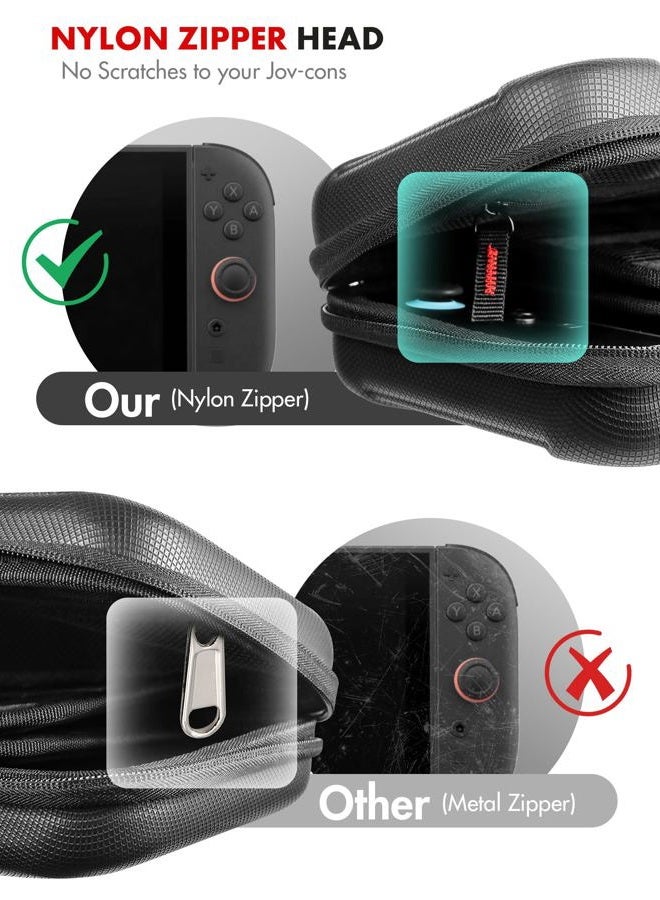ELECDER for Nintendo Switch 2 Case Black - Protective Carrying Case with 24 Games Cartridges, 2 Screen Protectors, 2 Thumb Grip Caps, Hard Shell Carry Travel Pouch Bag for Console, Accessories - Image 3