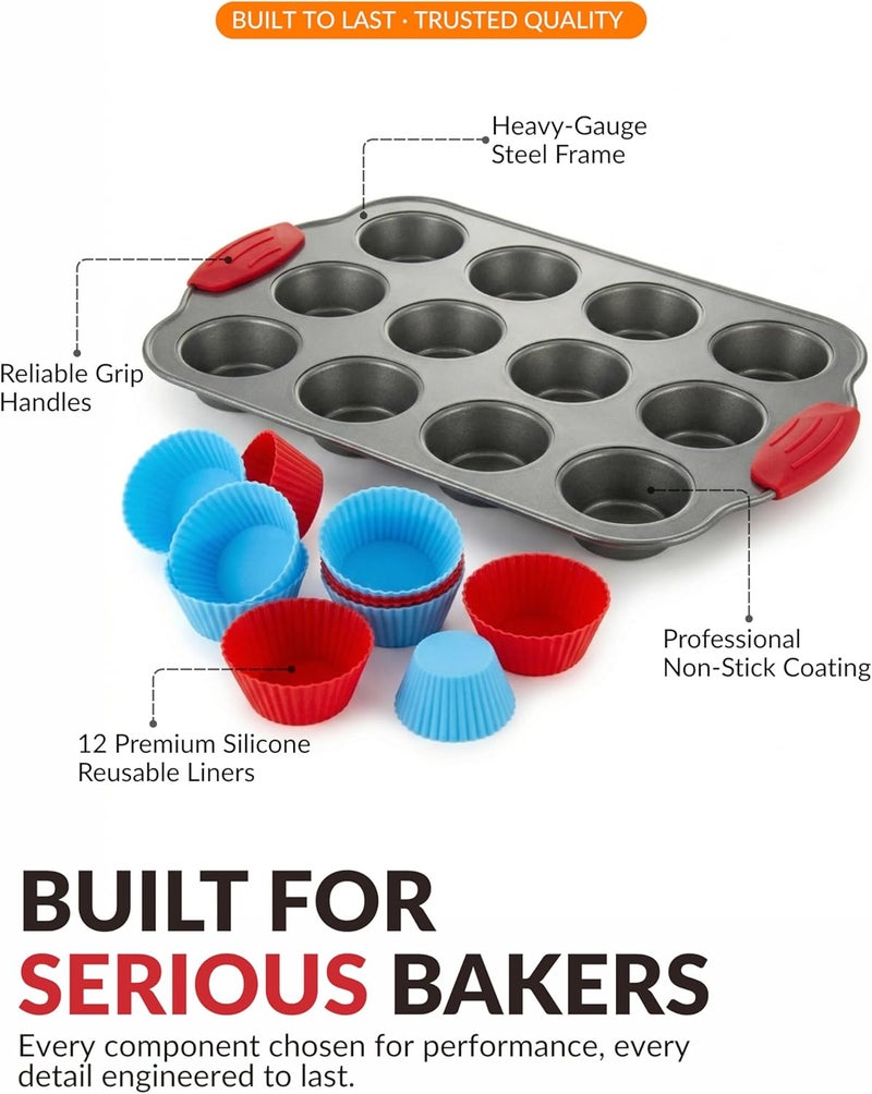 Boxiki Kitchen 12 Cup Mini Muffin Pan with Silicone Muffin Liners. Professional Cupcake Pan for Baking Muffin Mold, Mini Muffin Tin Non-Stick Steel Bakeware - Image 2