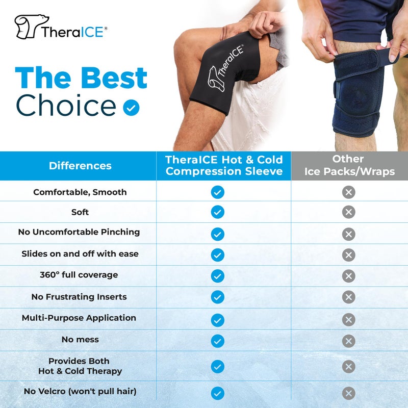 TheraICE غطاء ثيرا آيس للركبة مع حزمة ثلج وضغط للإصابات، حزم جل باردة قابلة لإعادة الاستخدام، أيضًا للركبة والكاحل والساق - لفافة باردة مرنة للتعافي من آلام الغضروف، ACL، MCL (XL) - Image 3